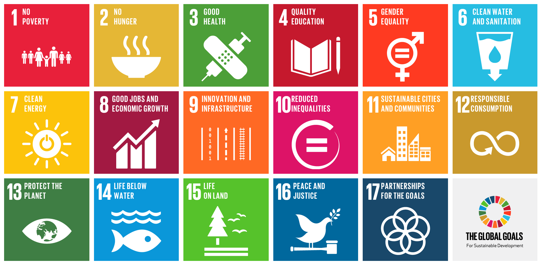 Rsultat de recherche d'images pour "post 2015 water agenda goal"